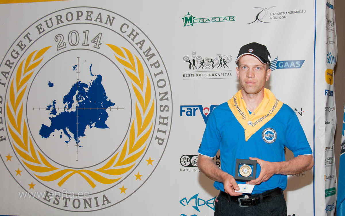 Category Springer Open Men 10th place - Indrek Kanep EE